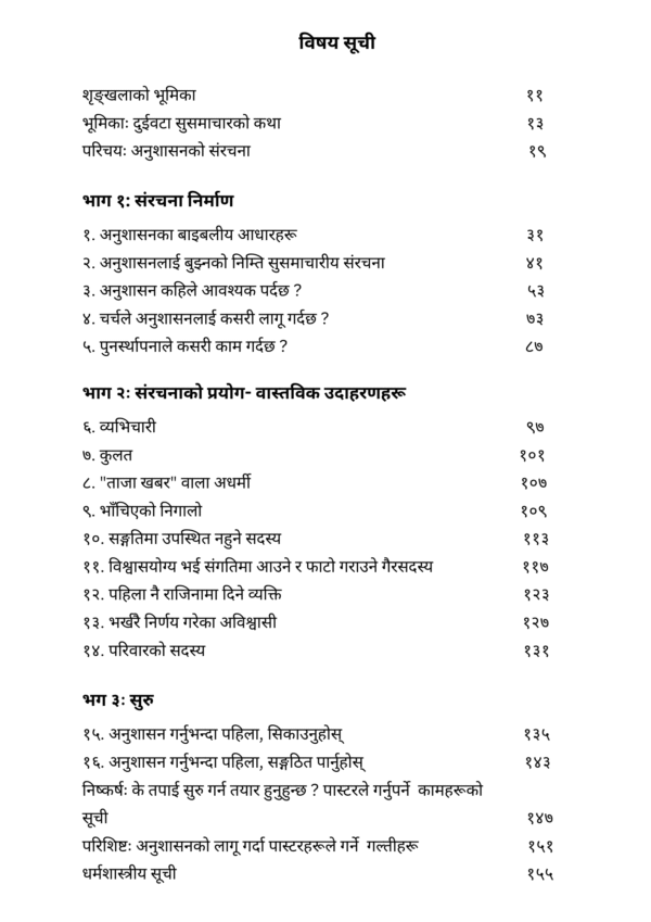चर्च अनुशासन